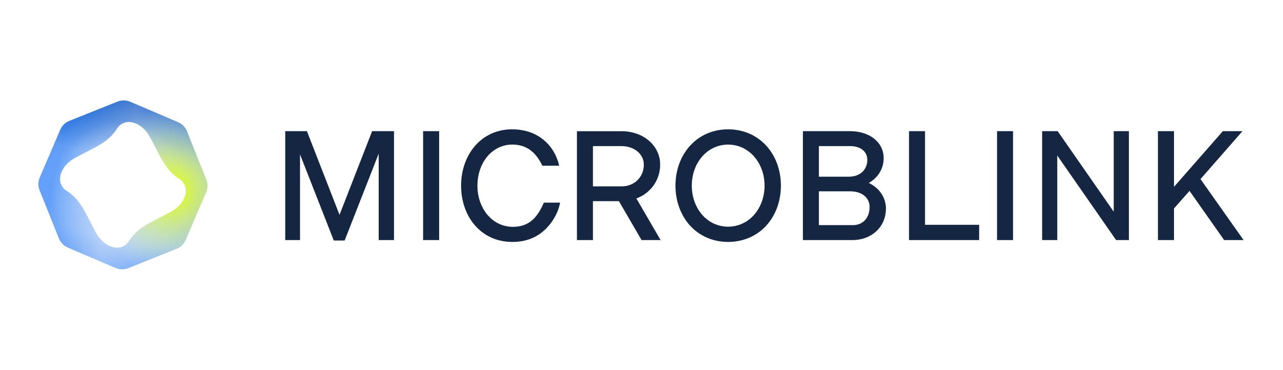 Microblink